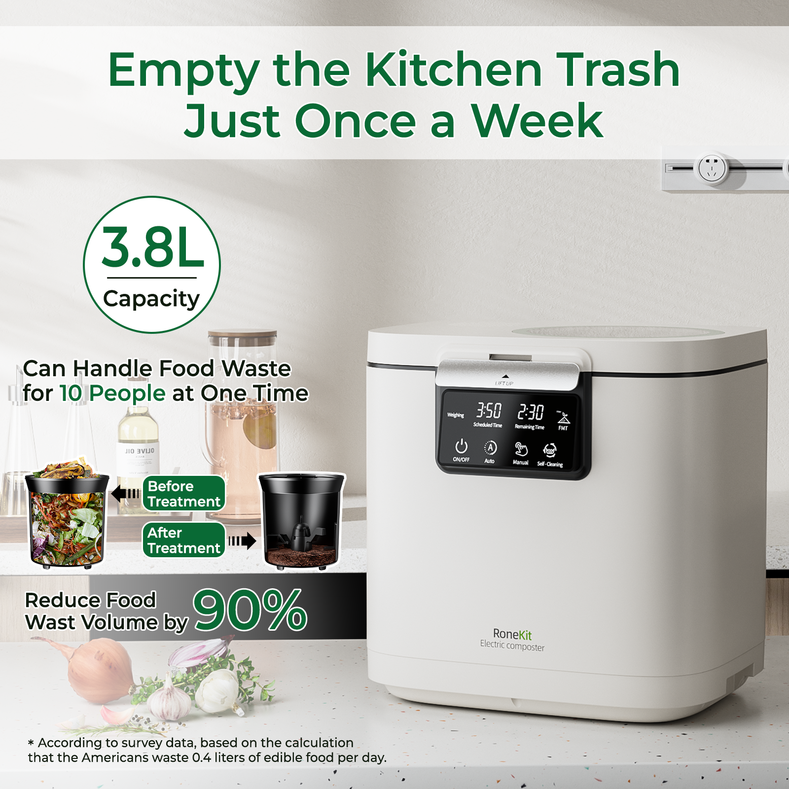 3.8L C301W Electric Composter