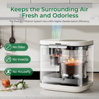 3.8L C301W Electric Composter