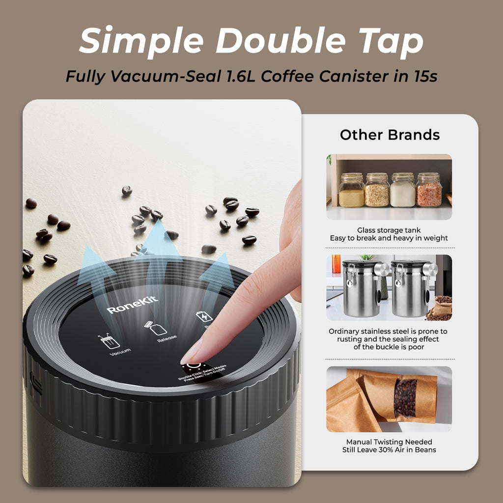 1.6L Coffee Composter